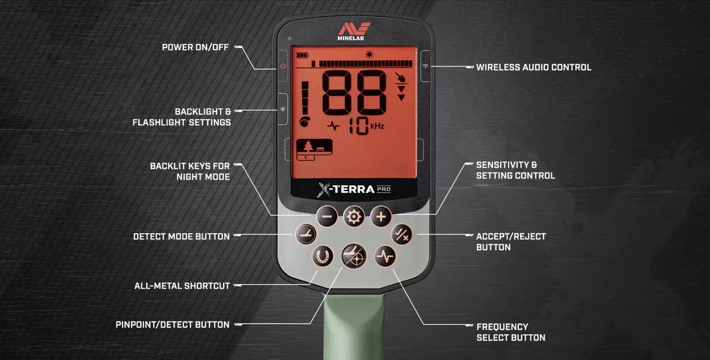 New Waterproof X-TERRA PRO GOLD + EQX6 Coil
